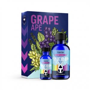 True Terpenes: Grape Ape Profile