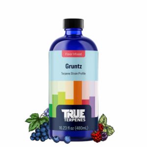 True Terpenes: Gruntz Profile