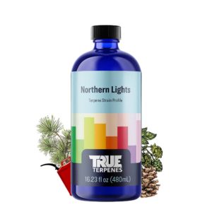 True Terpenes: Northern Lights Profile